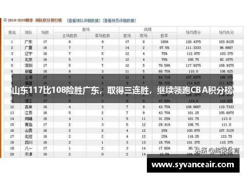 山东117比108险胜广东，取得三连胜，继续领跑CBA积分榜