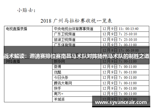 战术解读：邀请赛排位赛南昌马术队对阵扬州马术队的制胜之道